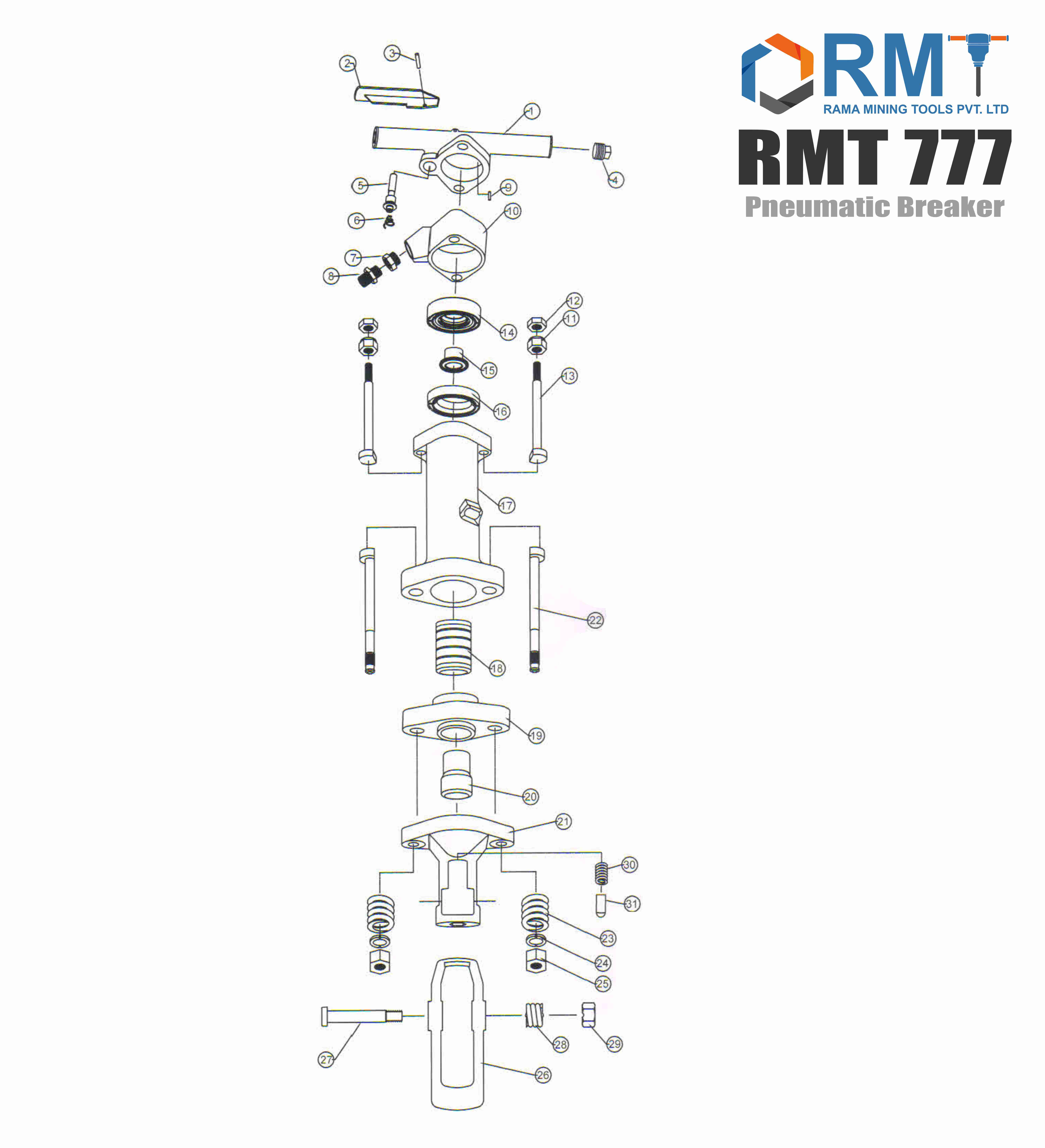 RMT 777 - Pneumatic Breaker